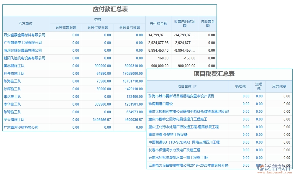 施工勞務(wù)總稅額管理軟件，引領(lǐng)稅務(wù)管理新紀(jì)元，勞務(wù)合同發(fā)票稅務(wù)全面智能化管理