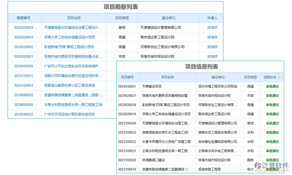 建筑企業(yè)施工管理軟件：項(xiàng)目管理進(jìn)度成本質(zhì)量全掌控，高效施工新選擇