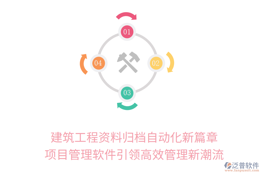 建筑工程資料歸檔自動(dòng)化新篇章， 項(xiàng)目管理軟件引領(lǐng)高效管理新潮流