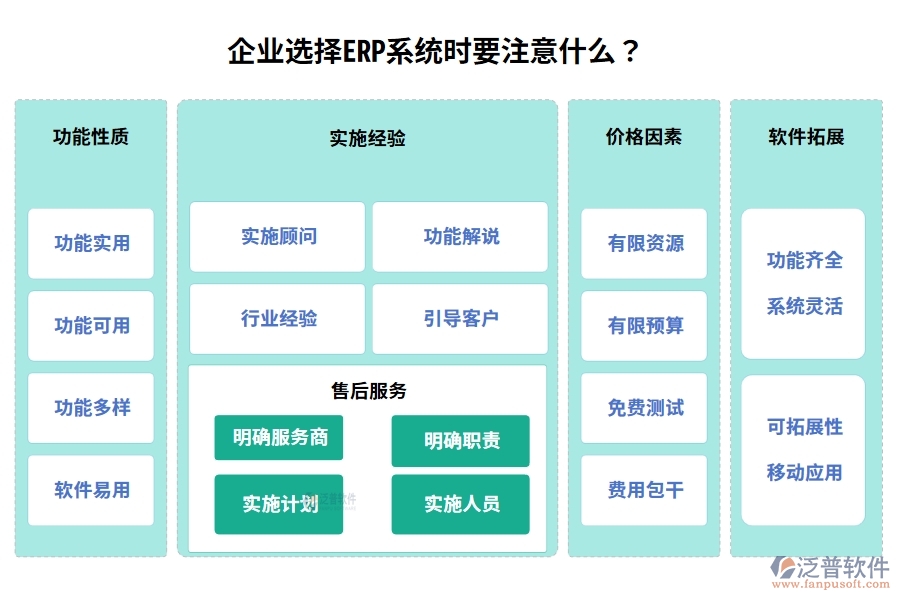 企業(yè)選擇ERP系統(tǒng)時(shí)要注意什么？