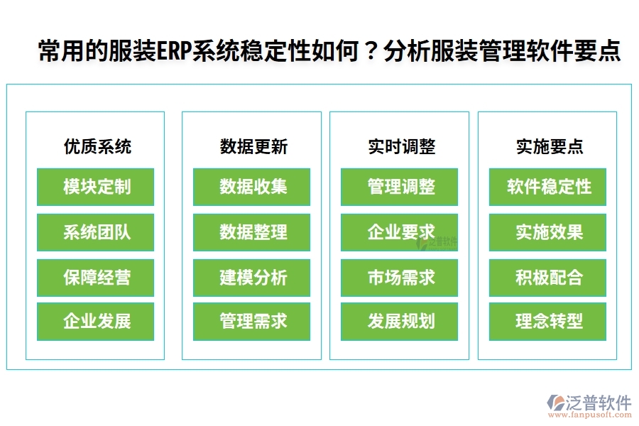 常用的服裝ERP系統(tǒng)穩(wěn)定性如何？分析服裝管理軟件要點(diǎn)