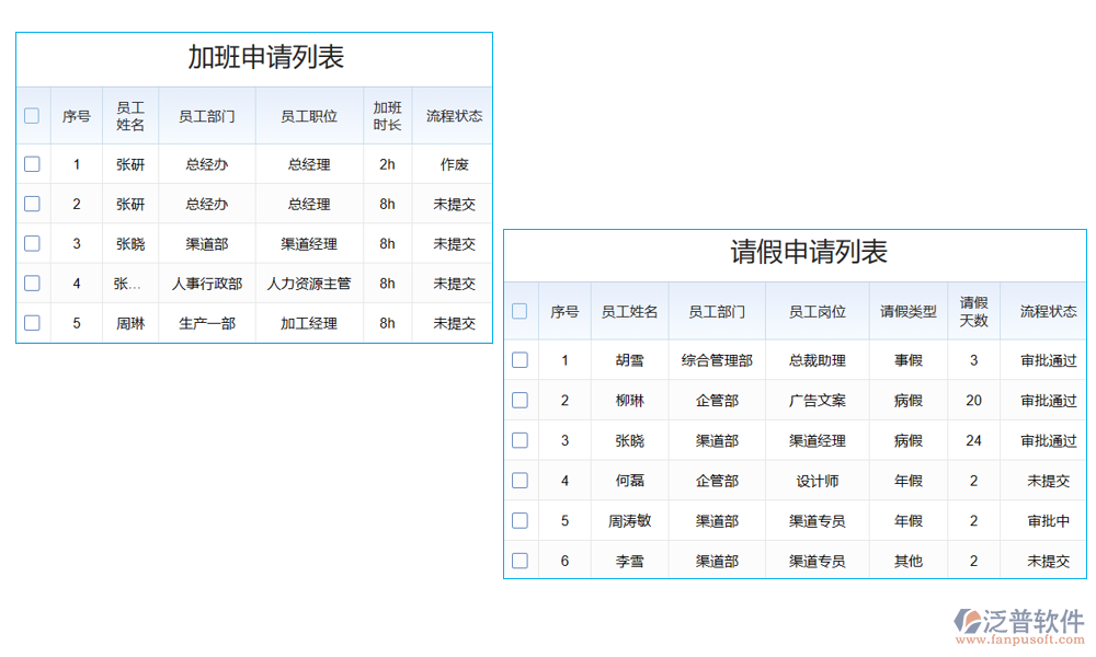鋼結(jié)構(gòu)生產(chǎn)車間工時管理系統(tǒng)