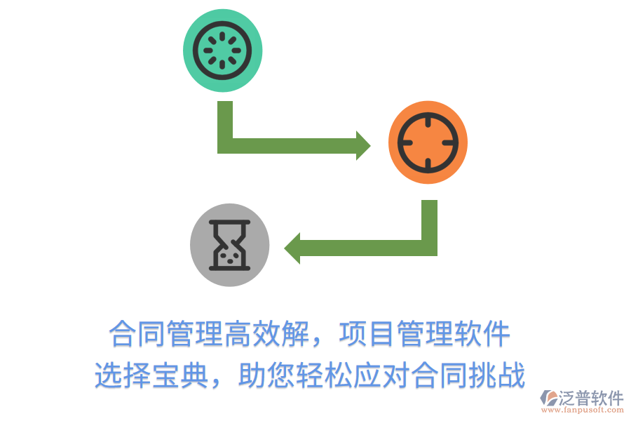 合同管理高效解，項(xiàng)目管理軟件 選擇寶典，助您輕松應(yīng)對(duì)合同挑戰(zhàn)