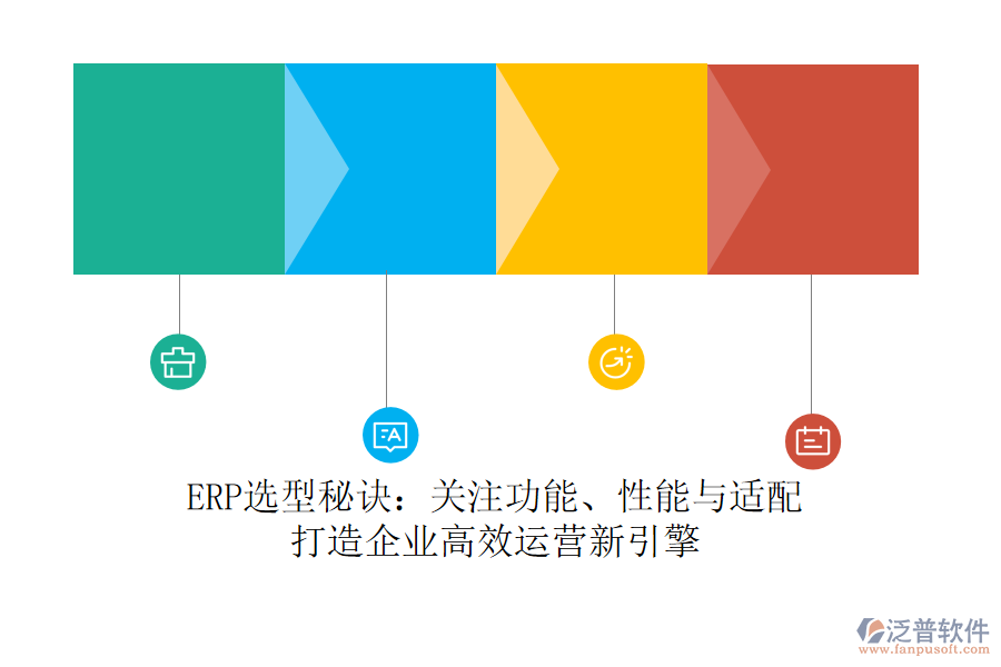 ERP選型秘訣：關(guān)注功能、性能與適配，打造企業(yè)高效運(yùn)營(yíng)新引擎
