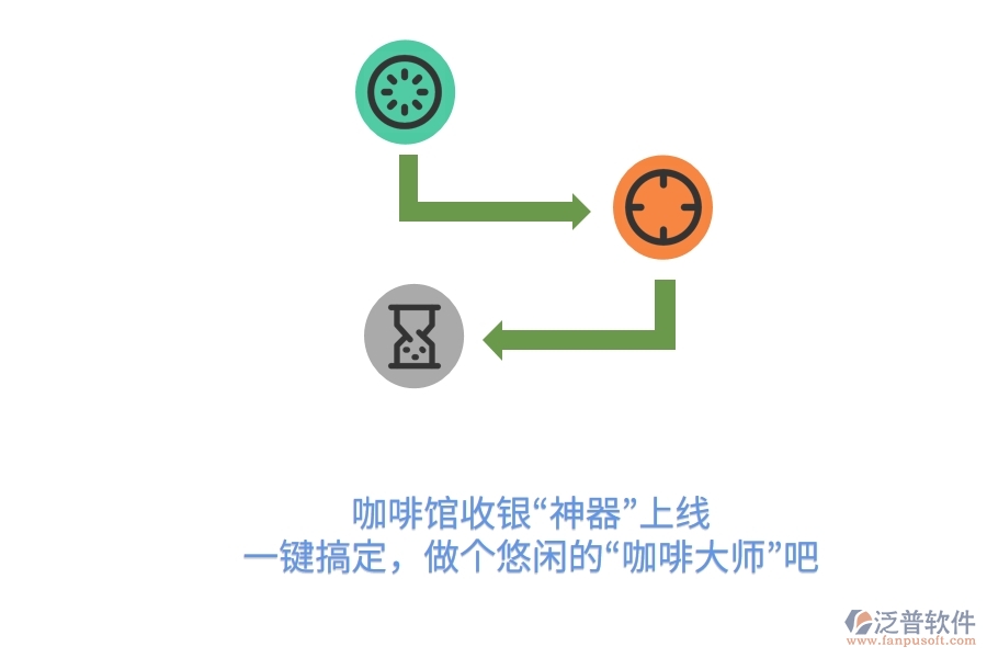 咖啡館收銀“神器”上線！一鍵搞定，做個悠閑的“咖啡大師”吧