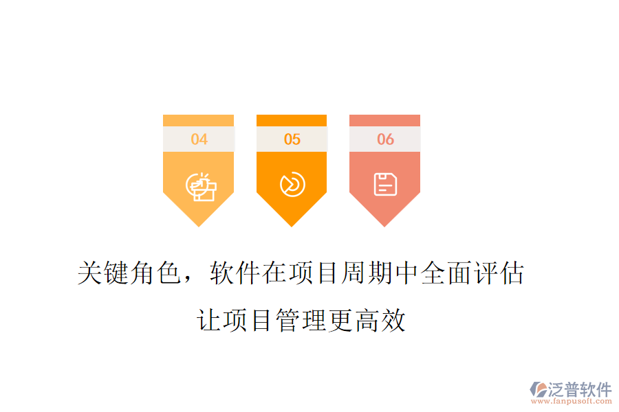 關(guān)鍵角色，軟件在項目周期中全面評估，讓項目管理更高效