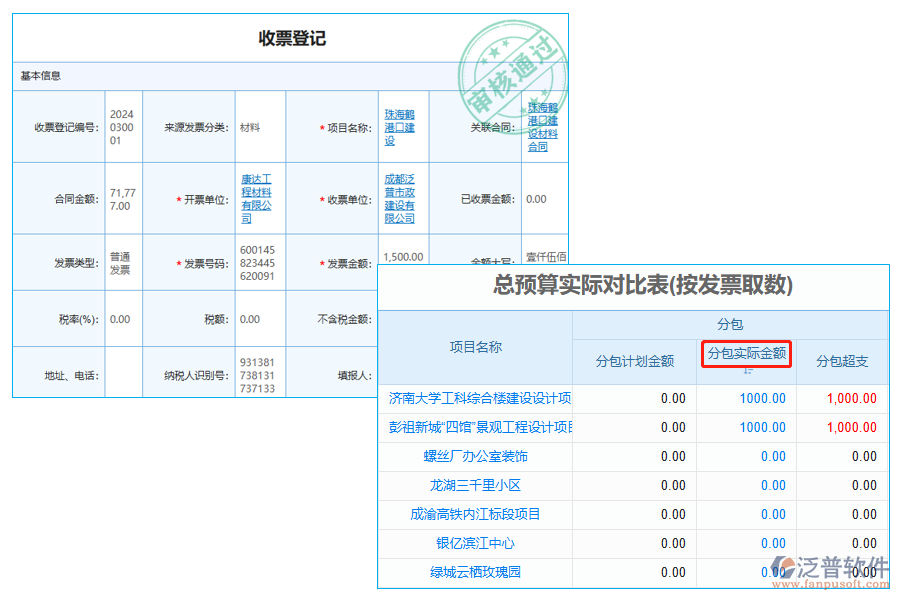 分包實(shí)際金額