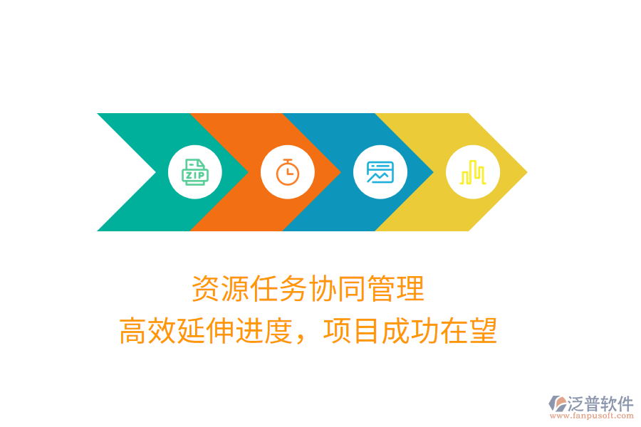 資源任務協(xié)同管理，高效延伸進度，項目成功在望