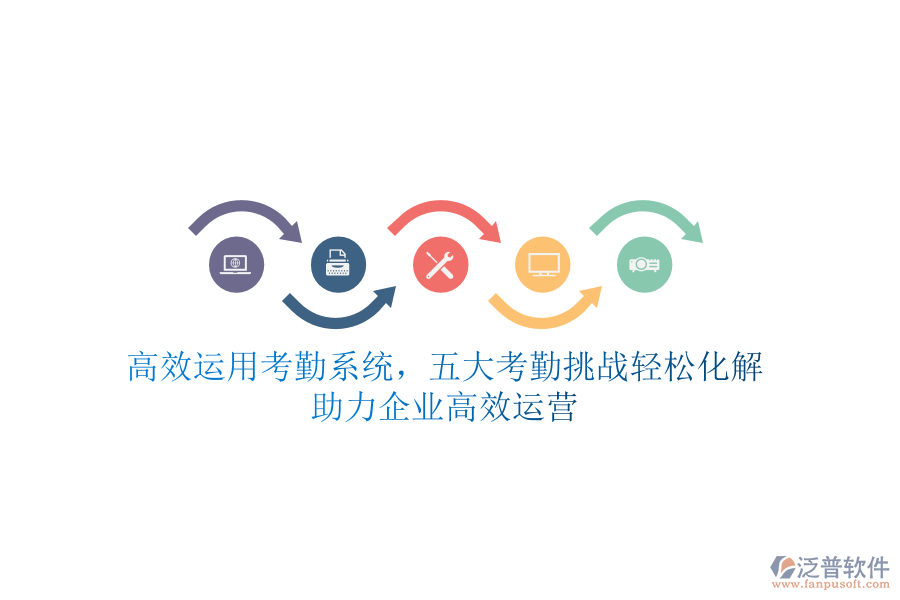 高效運(yùn)用考勤系統(tǒng)，五大考勤挑戰(zhàn)輕松化解，助力企業(yè)高效運(yùn)營
