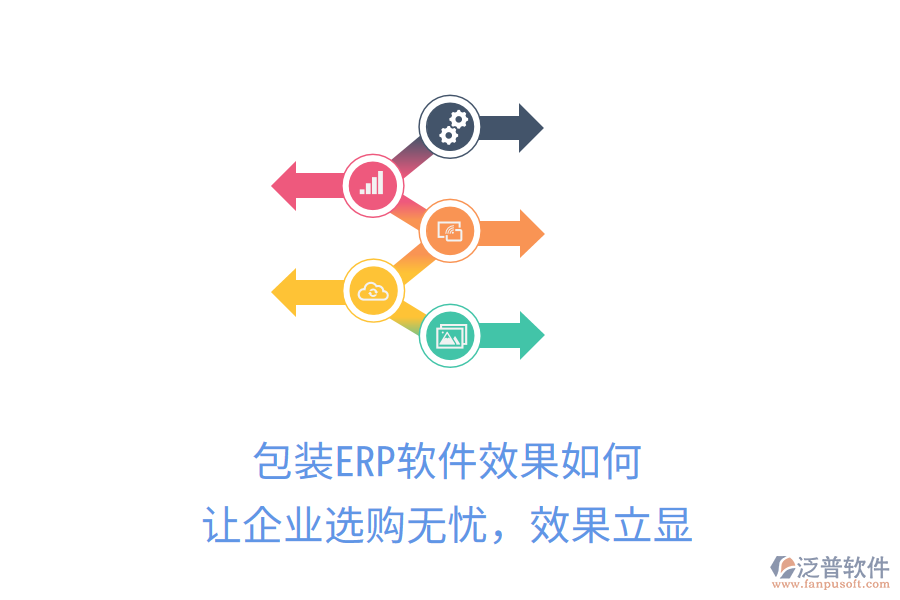 包裝ERP軟件效果如何？讓企業(yè)選購無憂，效果立顯