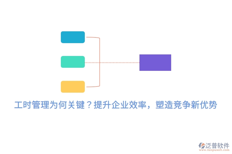 工時管理為何關鍵？提升企業(yè)效率，塑造競爭新優(yōu)勢
