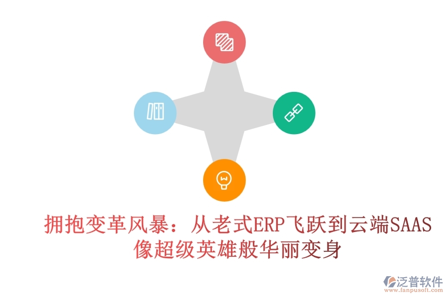 擁抱變革風暴：從老式ERP飛躍到云端SAAS，像超級英雄般華麗變身