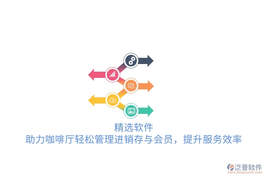 精選軟件，助力咖啡廳輕松管理<a href=http://www.52tianma.cn/jinxiao/ target=_blank class=infotextkey>進銷存</a>與會員，提升服務效率