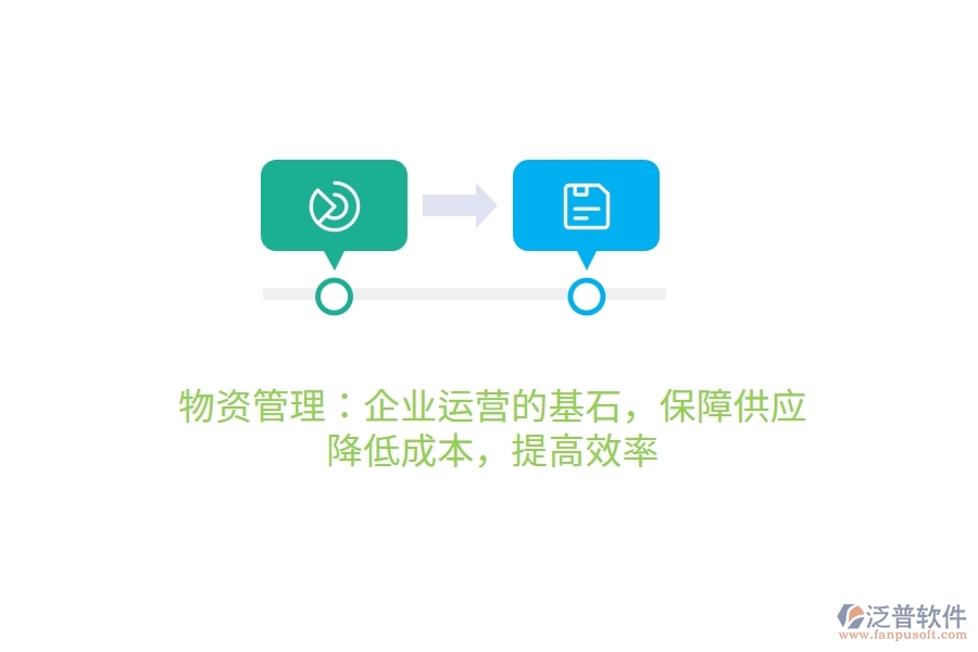 物資管理：企業(yè)運(yùn)營(yíng)的基石，保障供應(yīng)，降低成本，提高效率