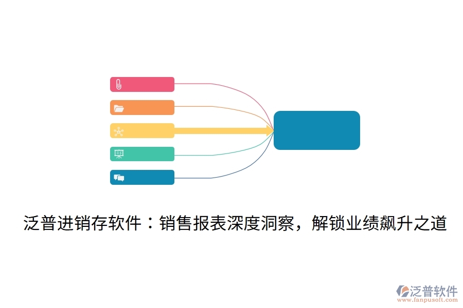 泛普進(jìn)銷存軟件：銷售報(bào)表深度洞察，解鎖業(yè)績(jī)飆升之道