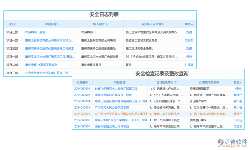 消防設(shè)備報警控制系統(tǒng)