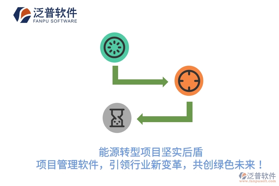 能源轉(zhuǎn)型項目堅實后盾：項目管理軟件，引領行業(yè)新變革，共創(chuàng)綠色未來！