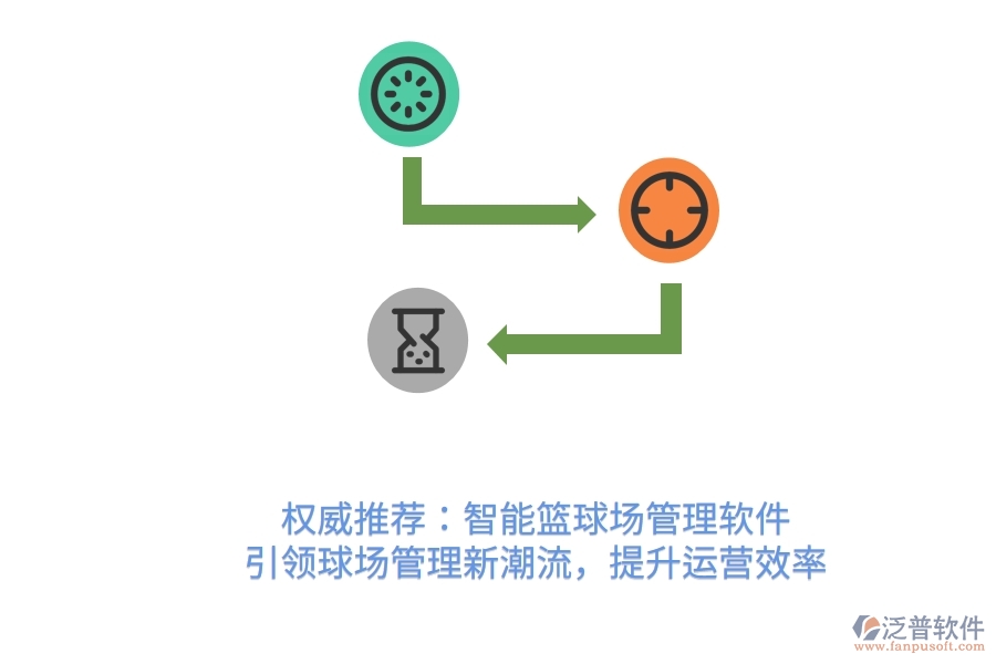 權(quán)威推薦：智能籃球場(chǎng)管理軟件，引領(lǐng)球場(chǎng)管理新潮流，提升運(yùn)營(yíng)效率