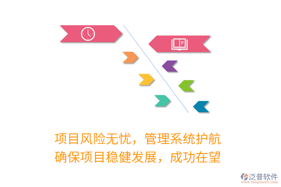 項目風(fēng)險無憂，管理系統(tǒng)護航， 確保項目穩(wěn)健發(fā)展，成功在望