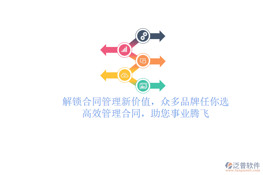 解鎖合同管理新價值，眾多品牌任你選，高效管理合同，助您事業(yè)騰飛
