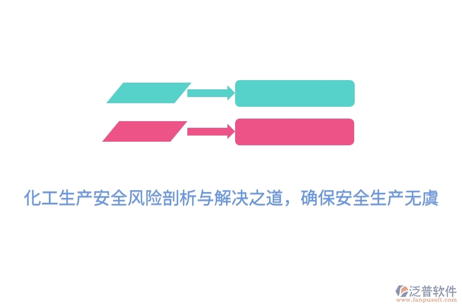化工生產(chǎn)安全風(fēng)險(xiǎn)剖析與解決之道，確保安全生產(chǎn)無虞
