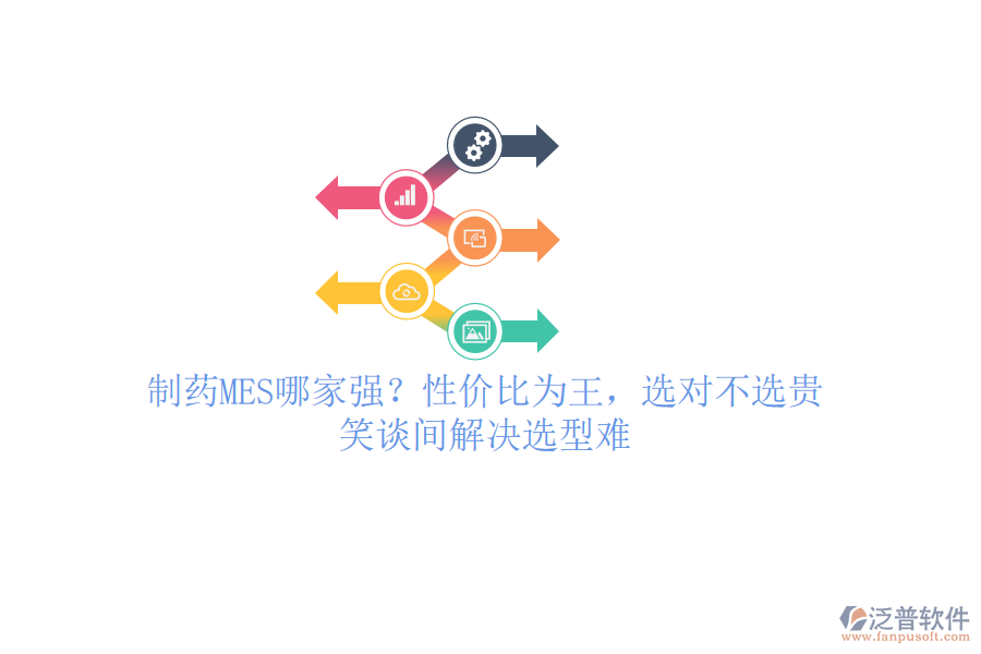 制藥MES哪家強(qiáng)？性?xún)r(jià)比為王，選對(duì)不選貴，笑談間解決選型難