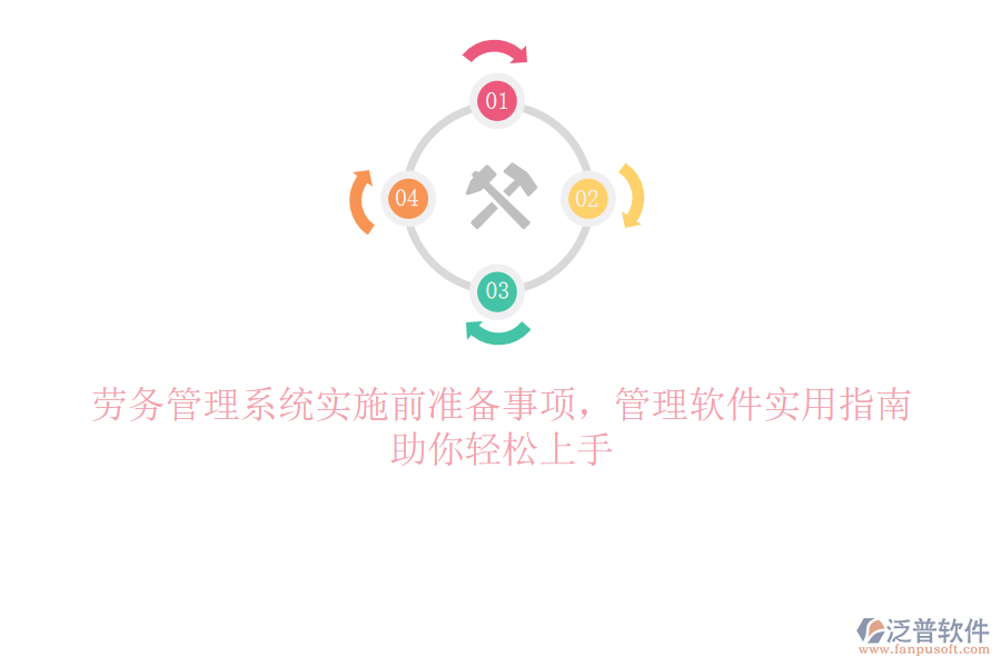 勞務(wù)管理系統(tǒng)實施前準(zhǔn)備事項，管理軟件實用指南助你輕松上手