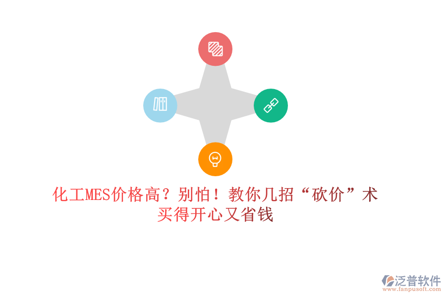 化工MES價(jià)格高？別怕！教你幾招“砍價(jià)”術(shù)，買得開心又省錢