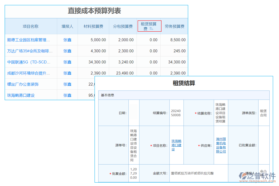 租賃預算費100.png