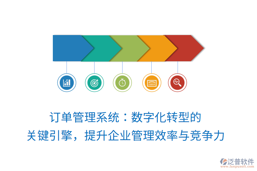 訂單管理系統(tǒng)：數(shù)字化轉(zhuǎn)型的關鍵引擎，提升企業(yè)管理效率與競爭力