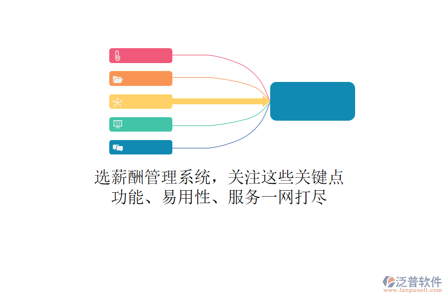 選薪酬管理系統(tǒng)，關(guān)注這些關(guān)鍵點！功能、易用性、服務(wù)一網(wǎng)打盡