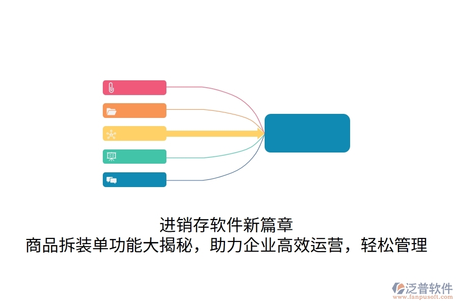 進(jìn)銷存軟件新篇章！商品拆裝單功能大揭秘，助力企業(yè)高效運(yùn)營，輕松管理
