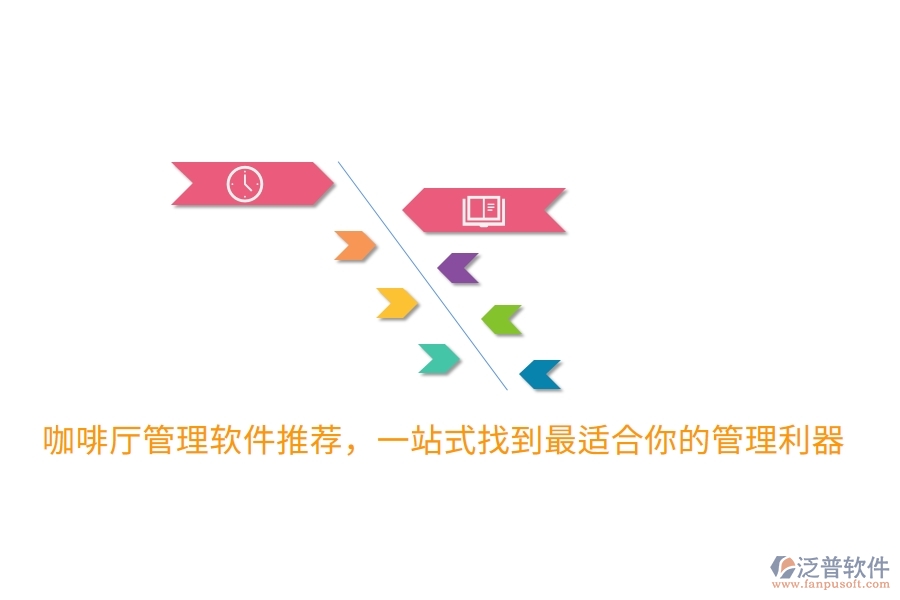 咖啡廳管理軟件推薦，一站式找到最適合你的管理利器