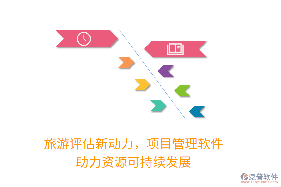 旅游評估新動力，項(xiàng)目管理軟件助力資源可持續(xù)發(fā)展