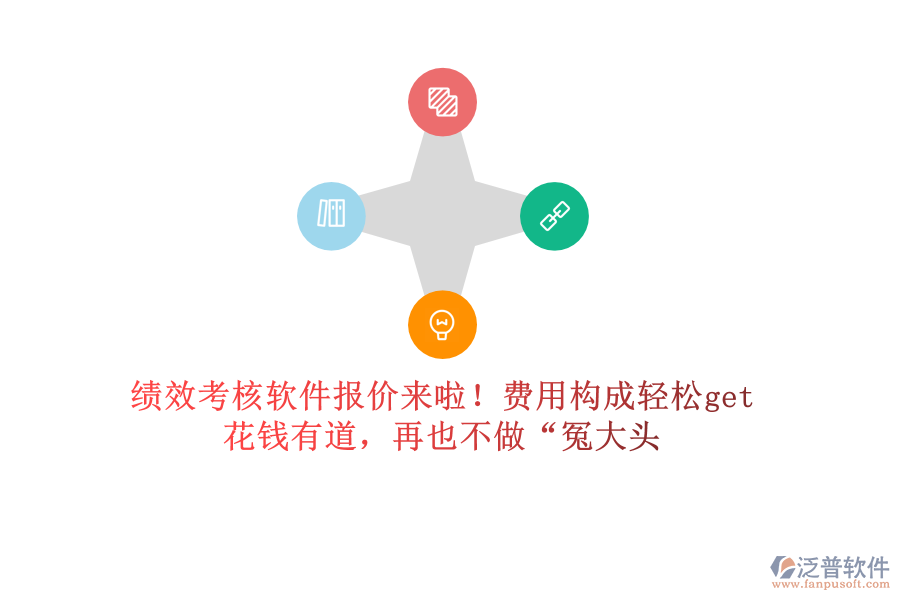 績效考核軟件報(bào)價(jià)來啦！費(fèi)用構(gòu)成輕松get，花錢有道，再也不做“冤大頭