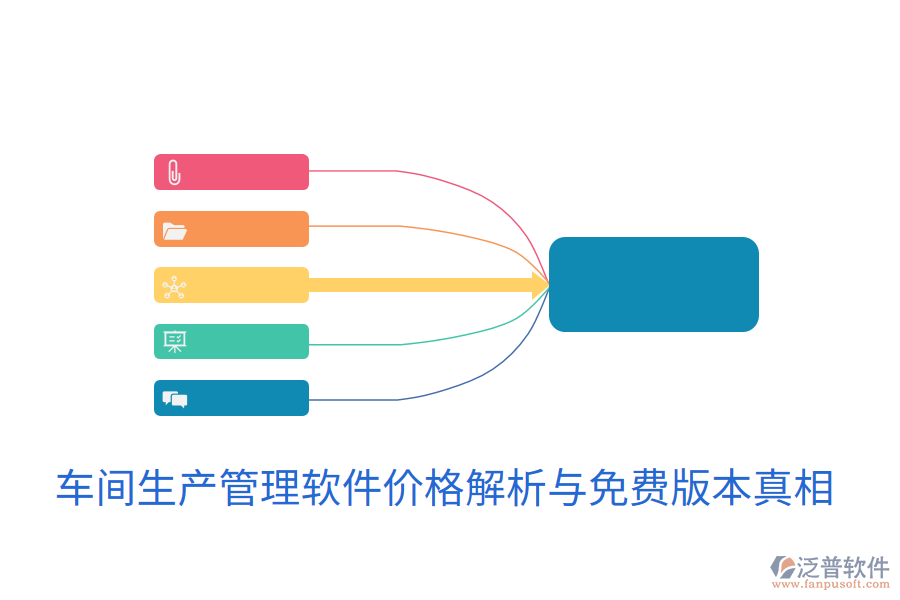 車間生產(chǎn)管理軟件價格解析與免費(fèi)版本真相
