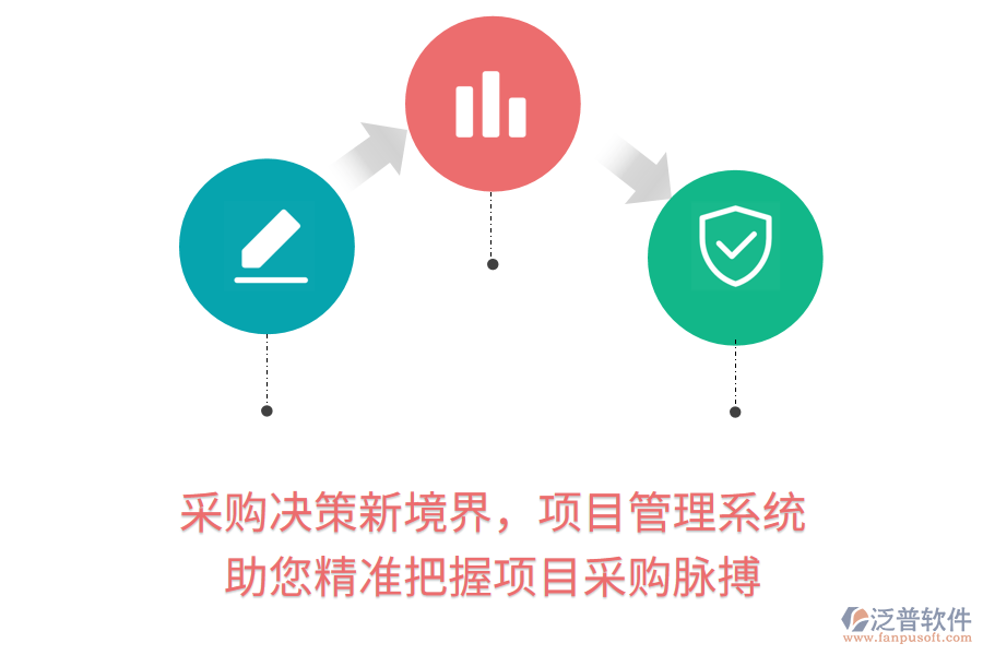 采購(gòu)決策新境界，項(xiàng)目管理系統(tǒng) 助您精準(zhǔn)把握項(xiàng)目采購(gòu)脈搏