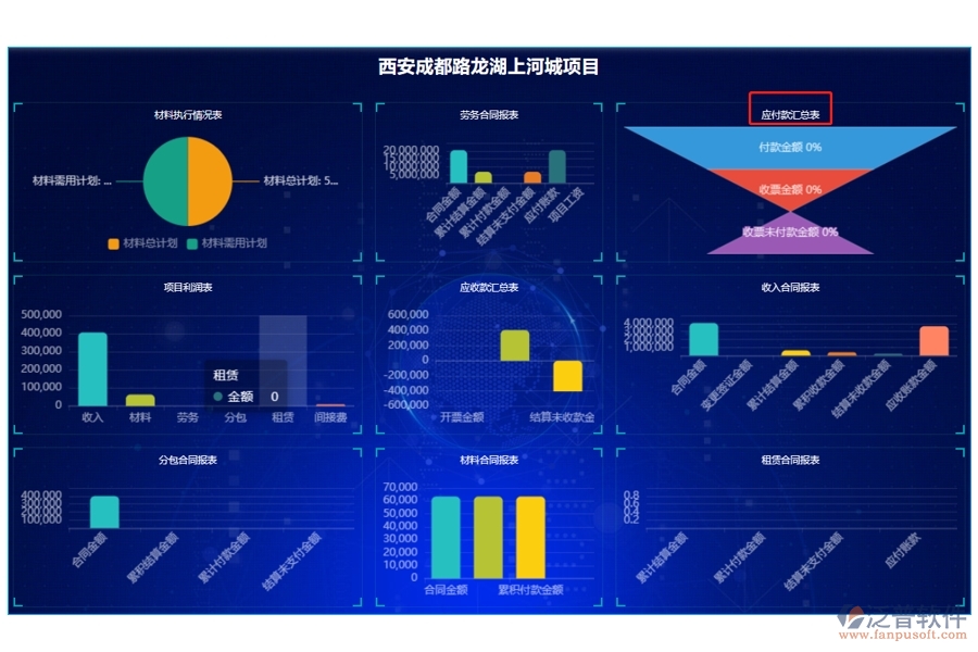 智能掌控，一目了然 ：揭秘施工單位項(xiàng)目管理系統(tǒng)的應(yīng)付款匯總表編制之道