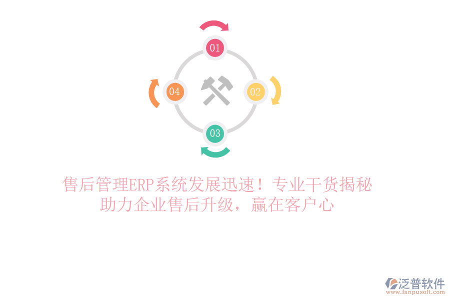 售后管理ERP系統(tǒng)發(fā)展迅速！專業(yè)干貨揭秘，助力企業(yè)售后升級，贏在客戶心