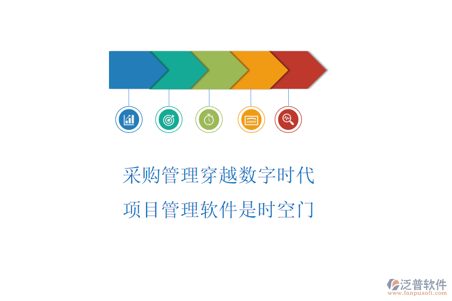采購管理穿越數(shù)字時代，項目管理軟件是時空門