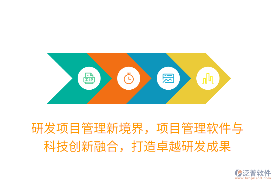 研發(fā)項目管理新境界，項目管理軟件與 科技創(chuàng)新融合，打造卓越研發(fā)成果