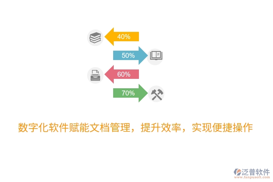 數(shù)字化軟件賦能文檔管理，提升效率，實現(xiàn)便捷操作