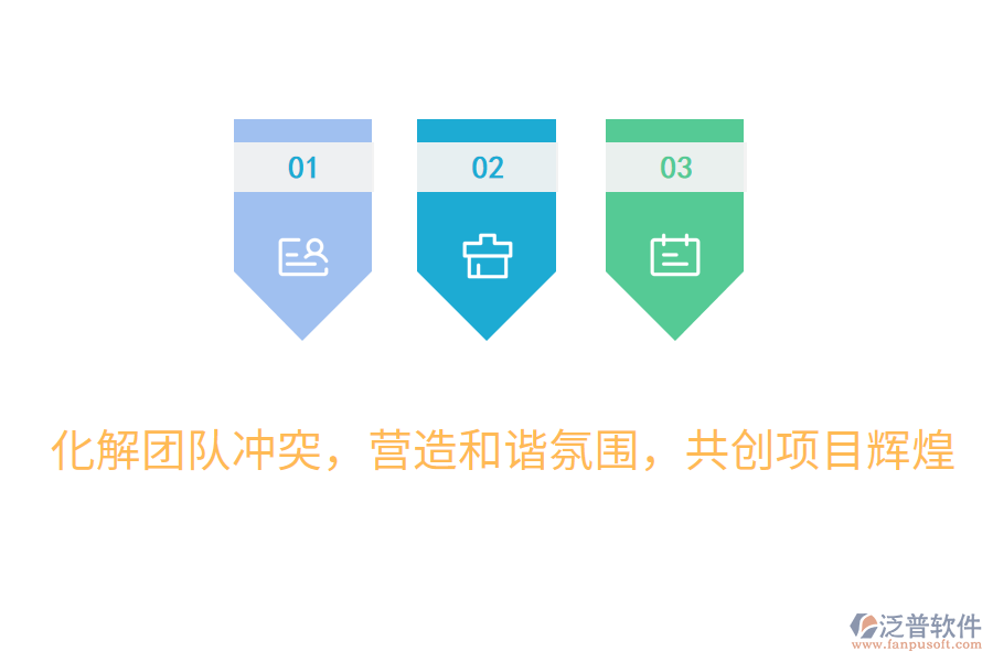 化解團(tuán)隊(duì)沖突，營(yíng)造和諧氛圍，共創(chuàng)項(xiàng)目輝煌