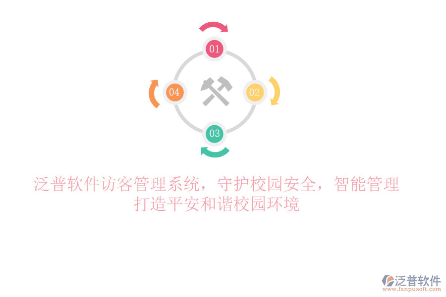 泛普軟件訪客管理系統(tǒng)，守護(hù)校園安全，智能管理，打造平安和諧校園環(huán)境