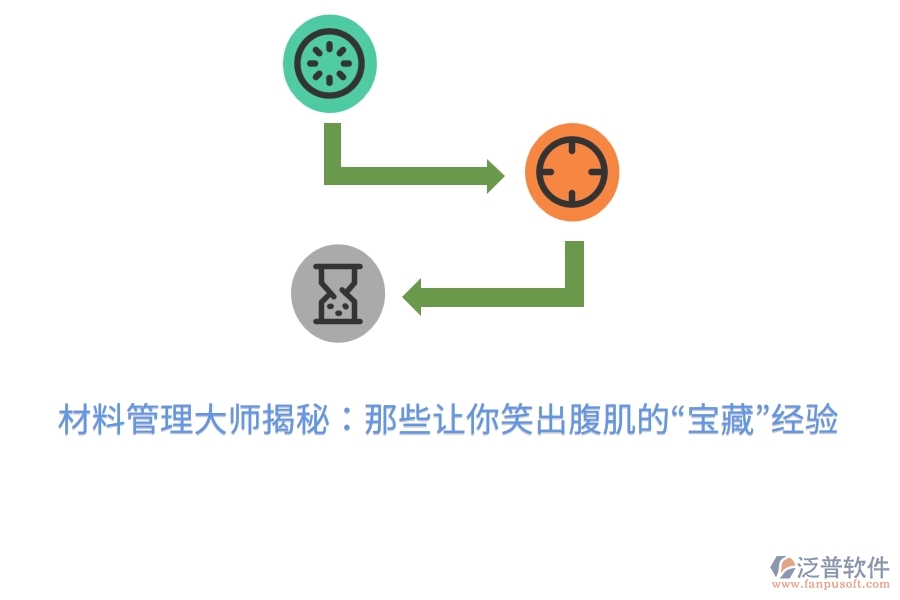 材料管理大師揭秘：那些讓你笑出腹肌的“寶藏”經(jīng)驗！