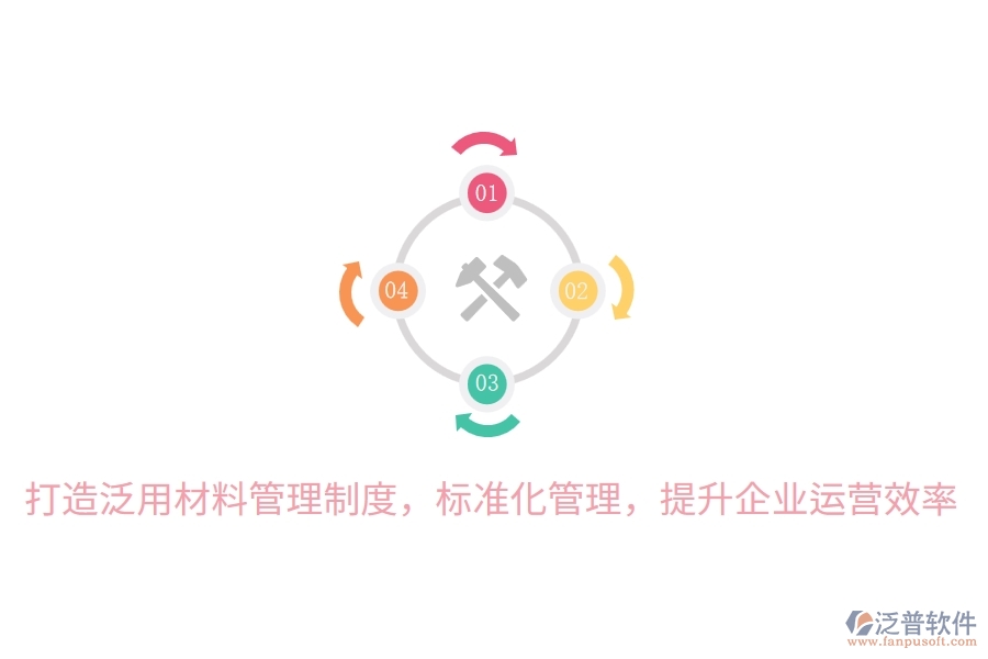 打造泛用材料管理制度，標(biāo)準(zhǔn)化管理，提升企業(yè)運營效率