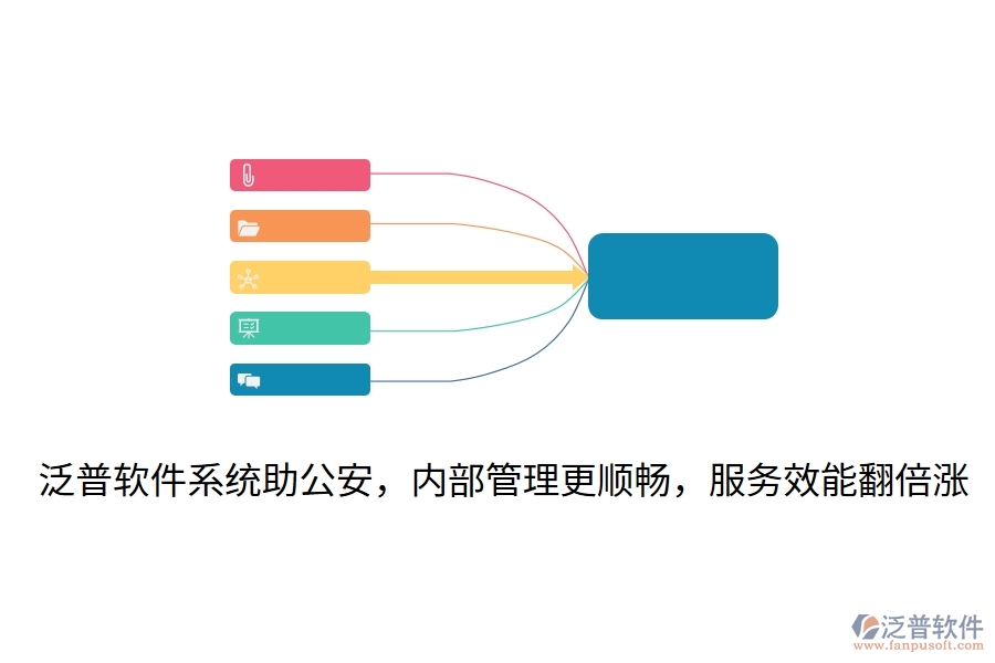 泛普軟件系統(tǒng)助公安，內(nèi)部管理更順暢，服務(wù)效能翻倍漲