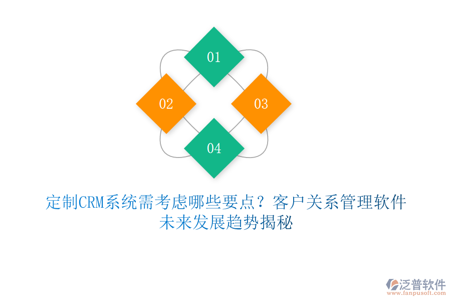 定制CRM系統(tǒng)需考慮哪些要點？客戶關系管理軟件未來發(fā)展趨勢揭秘