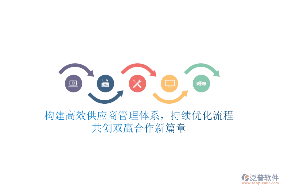 構建高效供應商管理體系，持續(xù)優(yōu)化流程，共創(chuàng)雙贏合作新篇章