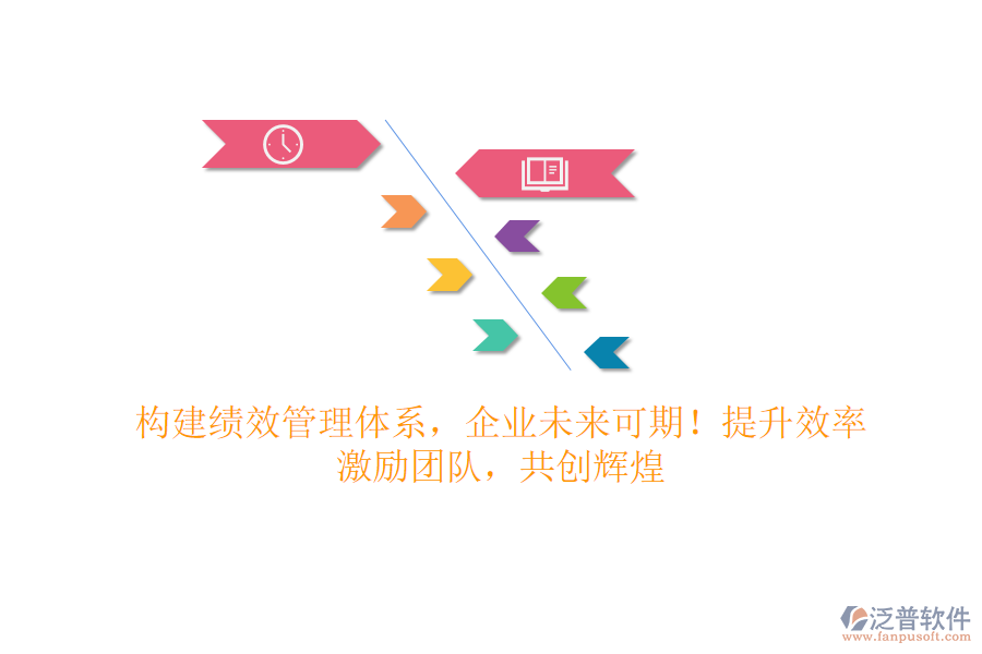 構(gòu)建績效管理體系，企業(yè)未來可期！提升效率、激勵團(tuán)隊(duì)，共創(chuàng)輝煌